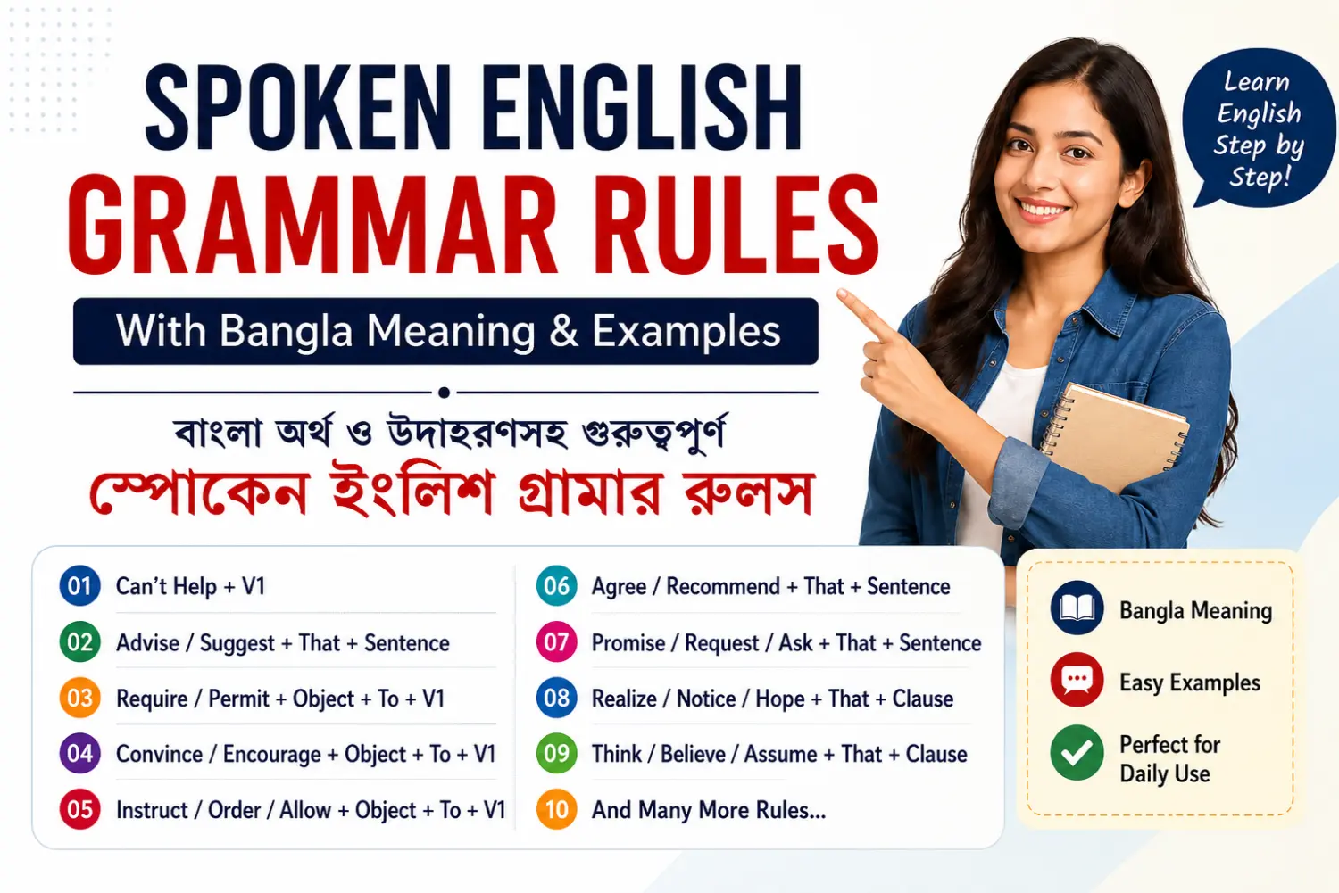 স্পোকেন ইংলিশ শেখার সহজ গ্রামার রুল: বাংলা অর্থ ও উদাহরণসহ
