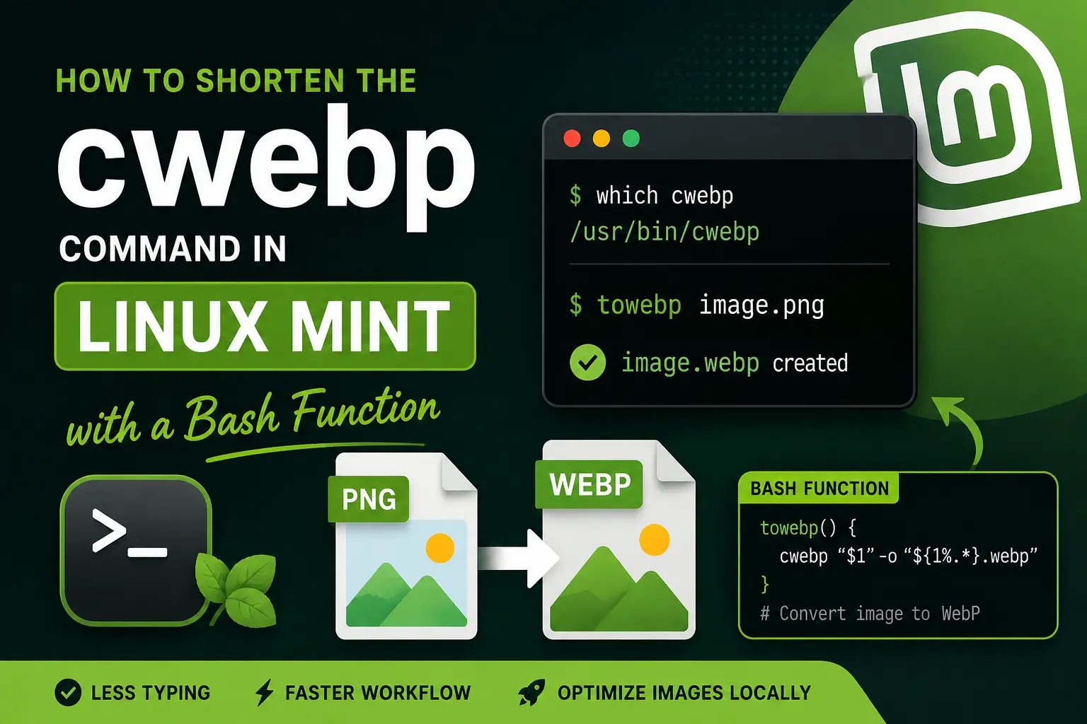 How to Shorten the cwebp Command in Linux Mint with a Bash Function